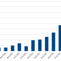 cpass_05_statistik-744x407.png