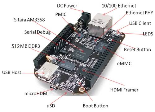 beaglebone.jpg