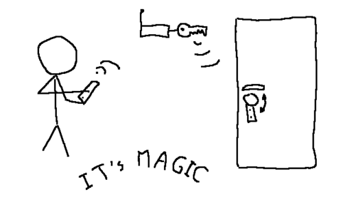 itsmagic.png